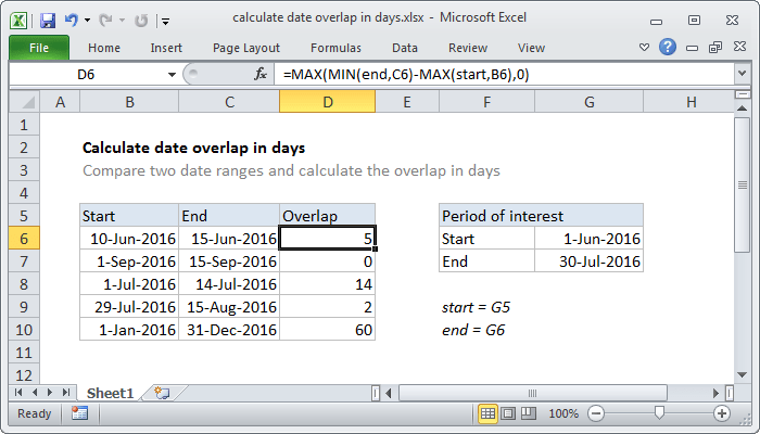 Excel formula Calculate date overlap in days Exceljet